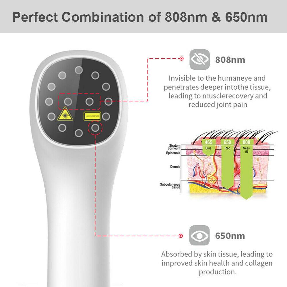 OrthoPro - Cold Laser Therapy Device for Pain Relief | Pet Friendly - OrthoJointRelief