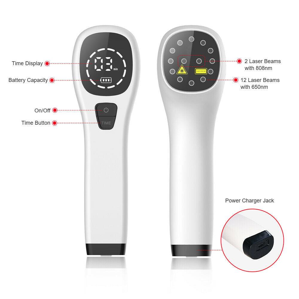 OrthoPro - Cold Laser Therapy Device for Pain Relief | Pet Friendly - OrthoJointRelief