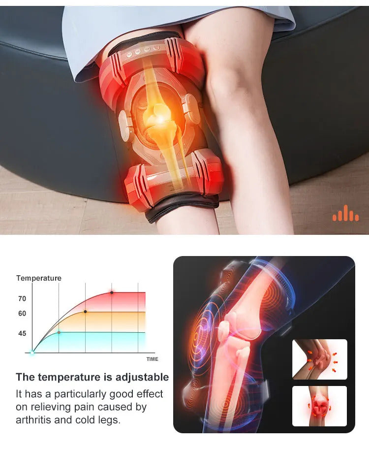 Knee Massager with Air Pressure and Heating | MedSupportCare