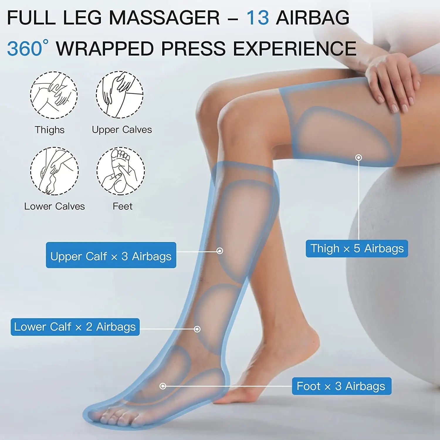 leg machine for blood circulation