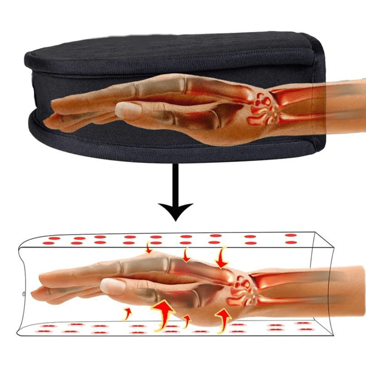Red Light Therapy Glove for Wrist, Hand & Finger Pain Relief | MedSupportCare