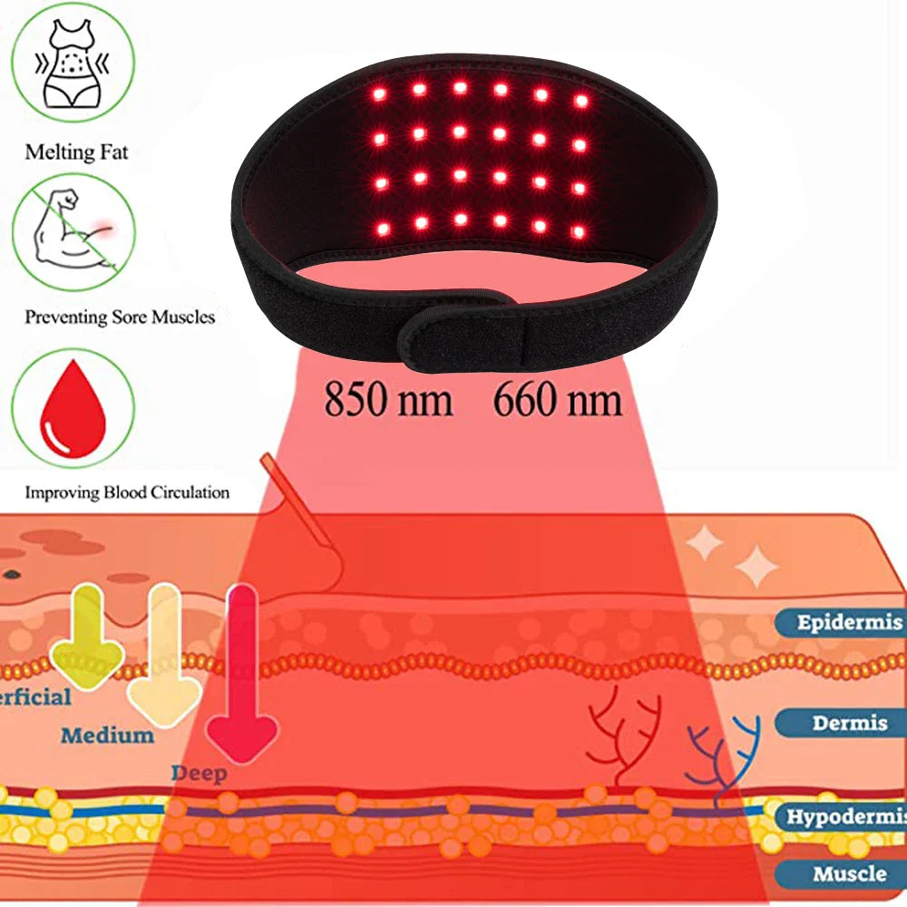 Red Light Therapy Wrap for Neck