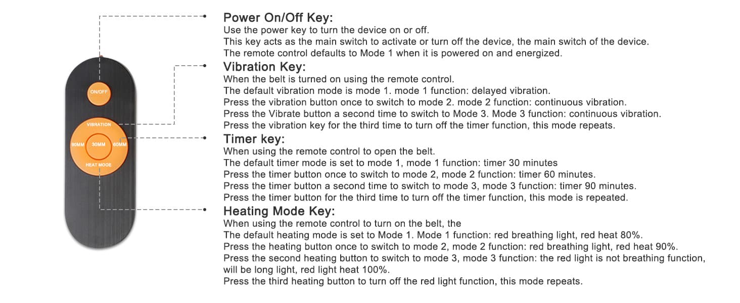 remote control of Infrared Light Therapy Belt