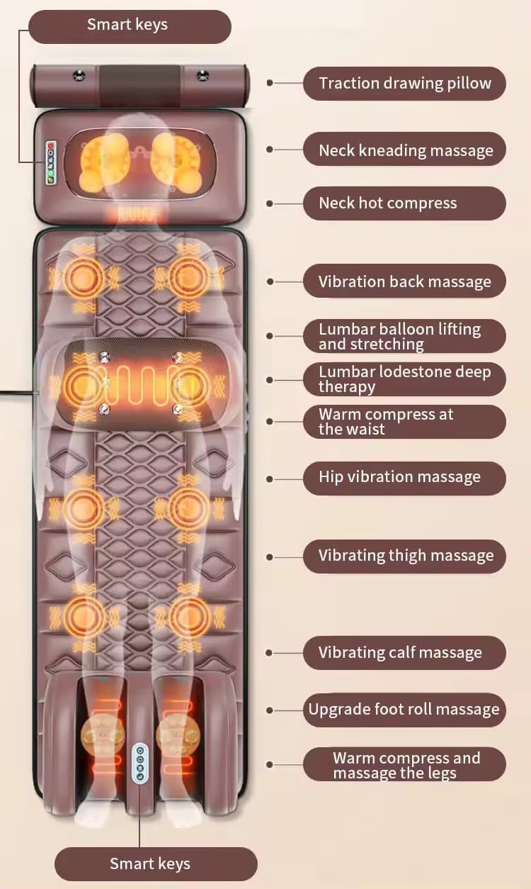 electric massage mat